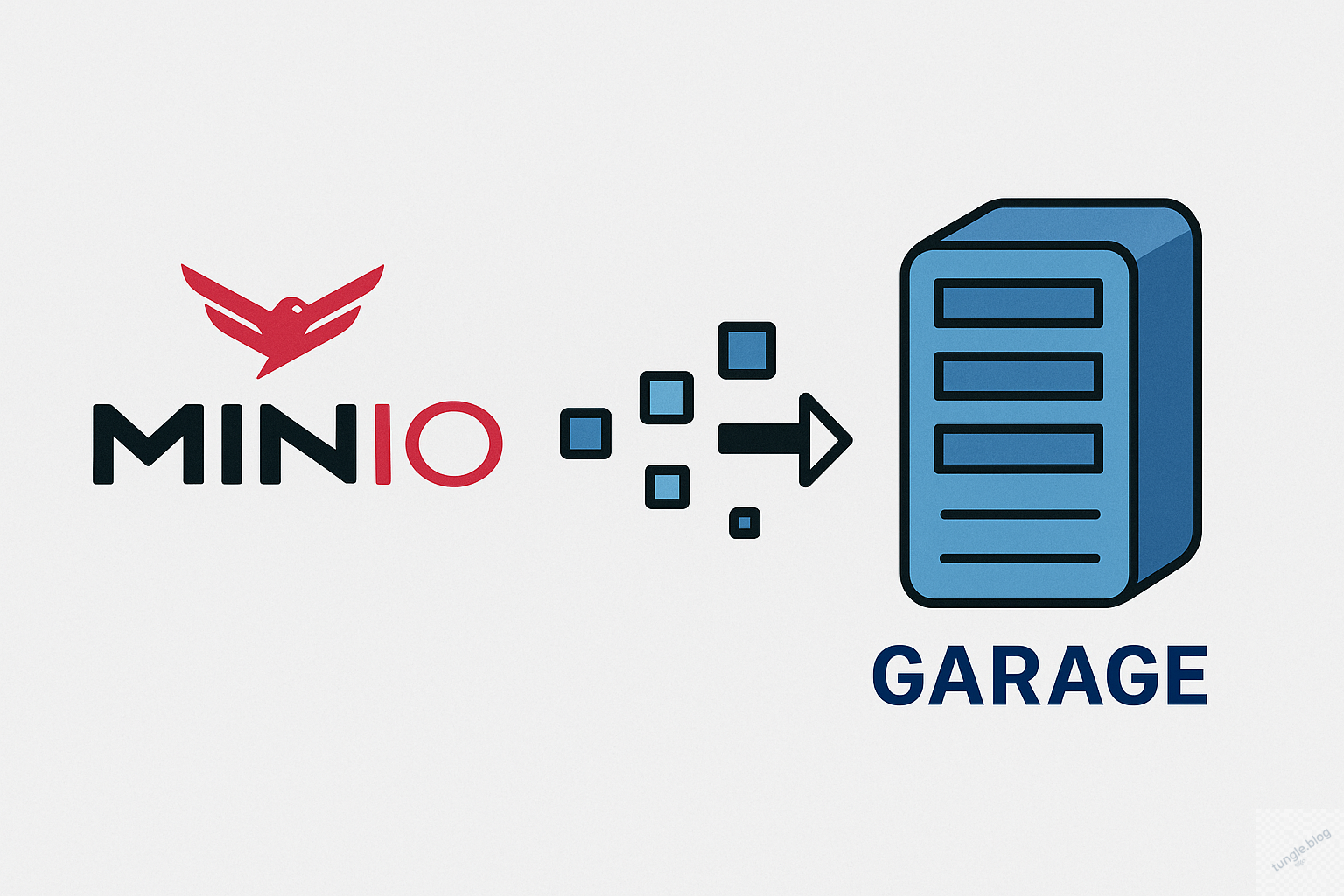 So sánh Garage S3 thay thế MinIO cho self-hosting